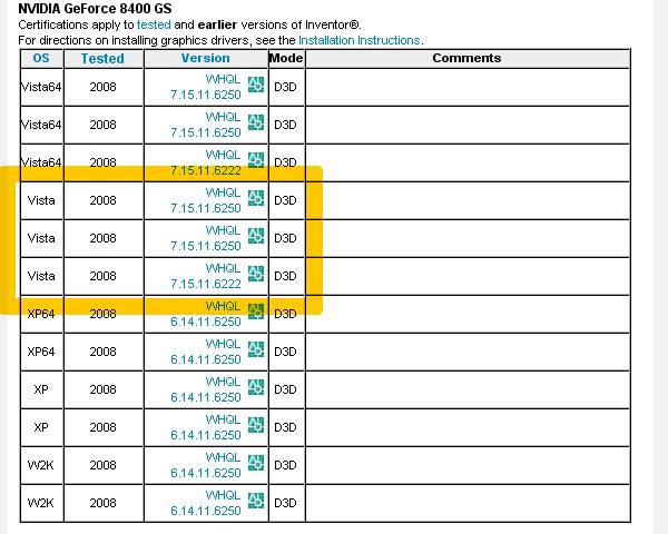 nvidia 8600m gs driver