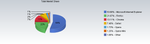 Browser-6-2011.png