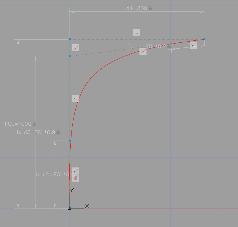 CV curve constraints A.png