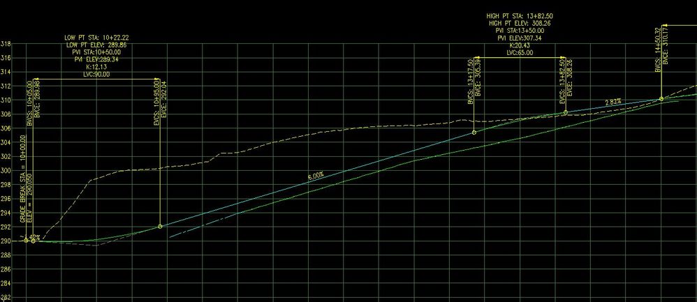 RoadwayCLProfile_BikePathSuperImposed.JPG