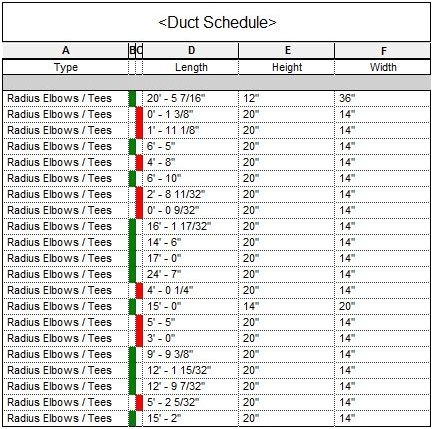 ScheduleConditionalFormat.JPG