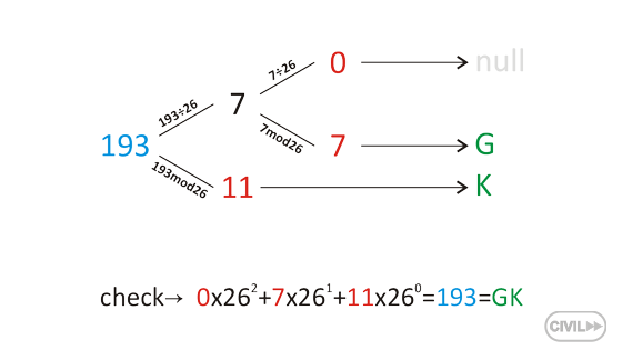 8. Method illustration 1.png