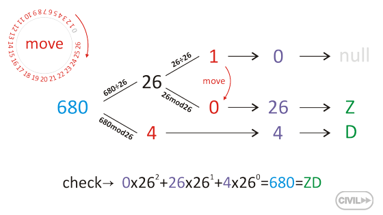 9. Method illustration 2.png