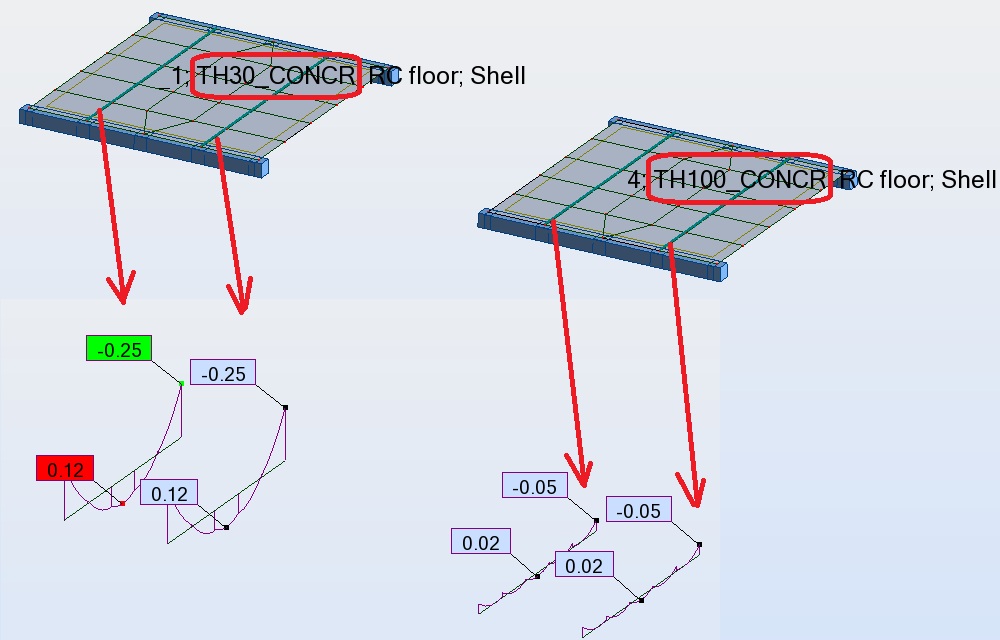 slaband beams.jpg