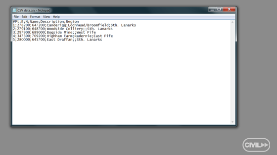 4.CSV file.png