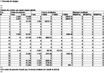 descente charges.png