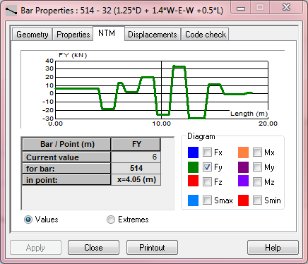 omega1_-_model2_-_Fy.png