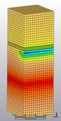 Flux Results.png