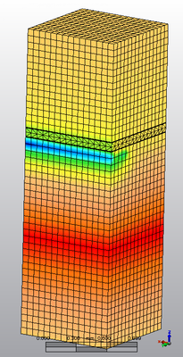 Flux Results 2.png