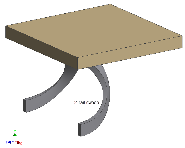 2rail_sweep_fig2.png
