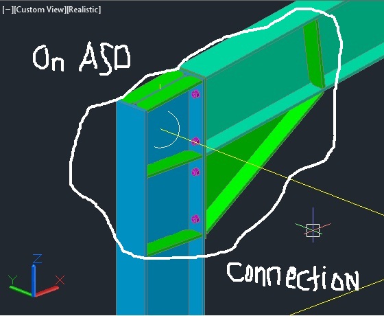 ASD