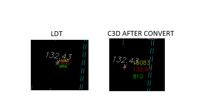 ldtpoint.PNG