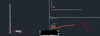 LongWaitTime.png