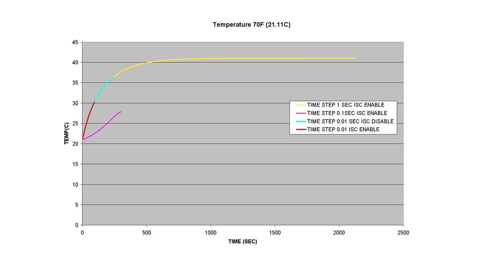 Graph.JPG