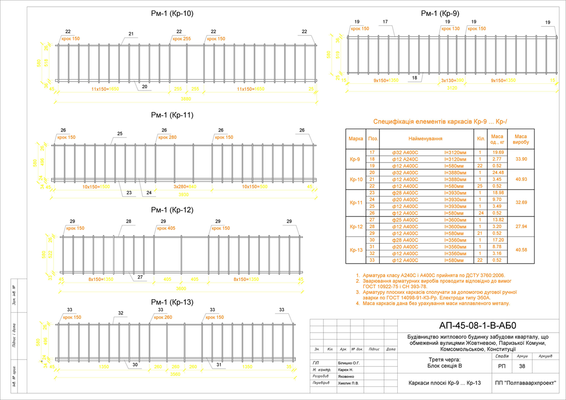 - Sheet - 38 - Каркаси плоскі Кр-9 --- Кр-13.png