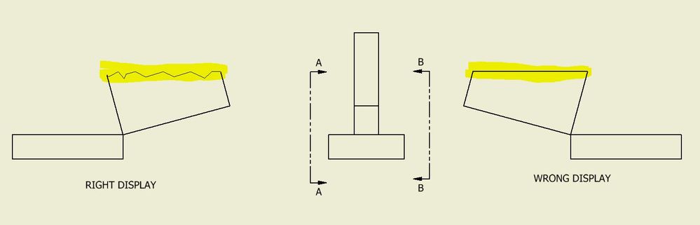 SectionView