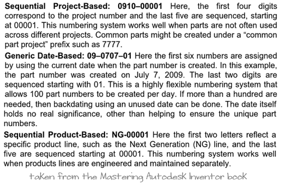Autodesk Inventor Naming Scheme.png