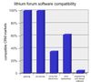 lithiumcompatibilitychart.jpg