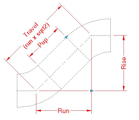 926i02A87A5E9A5FBA7D