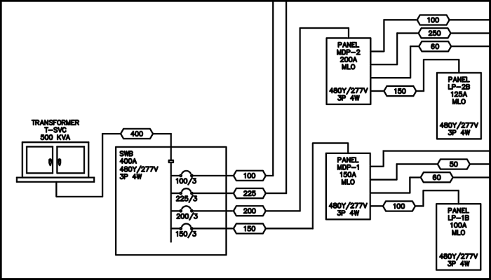 Electrical Riser Diagrams