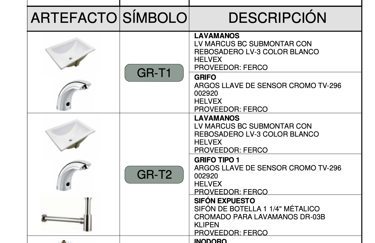 KEYNOTE WITH SYMBOLS - Autodesk Community - Revit Products