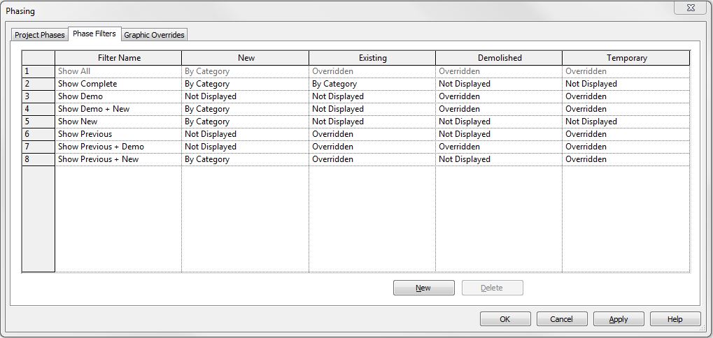 Solved: Phasing problem - Autodesk Community