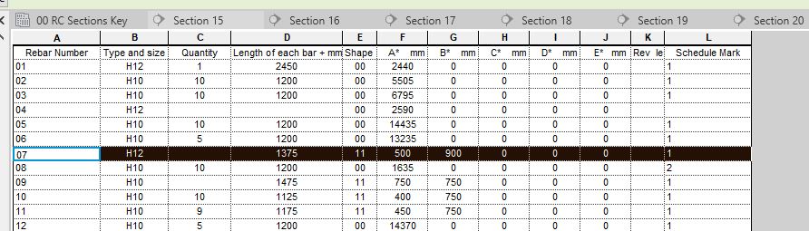 Solved: RC Schedule Totals - Autodesk Community