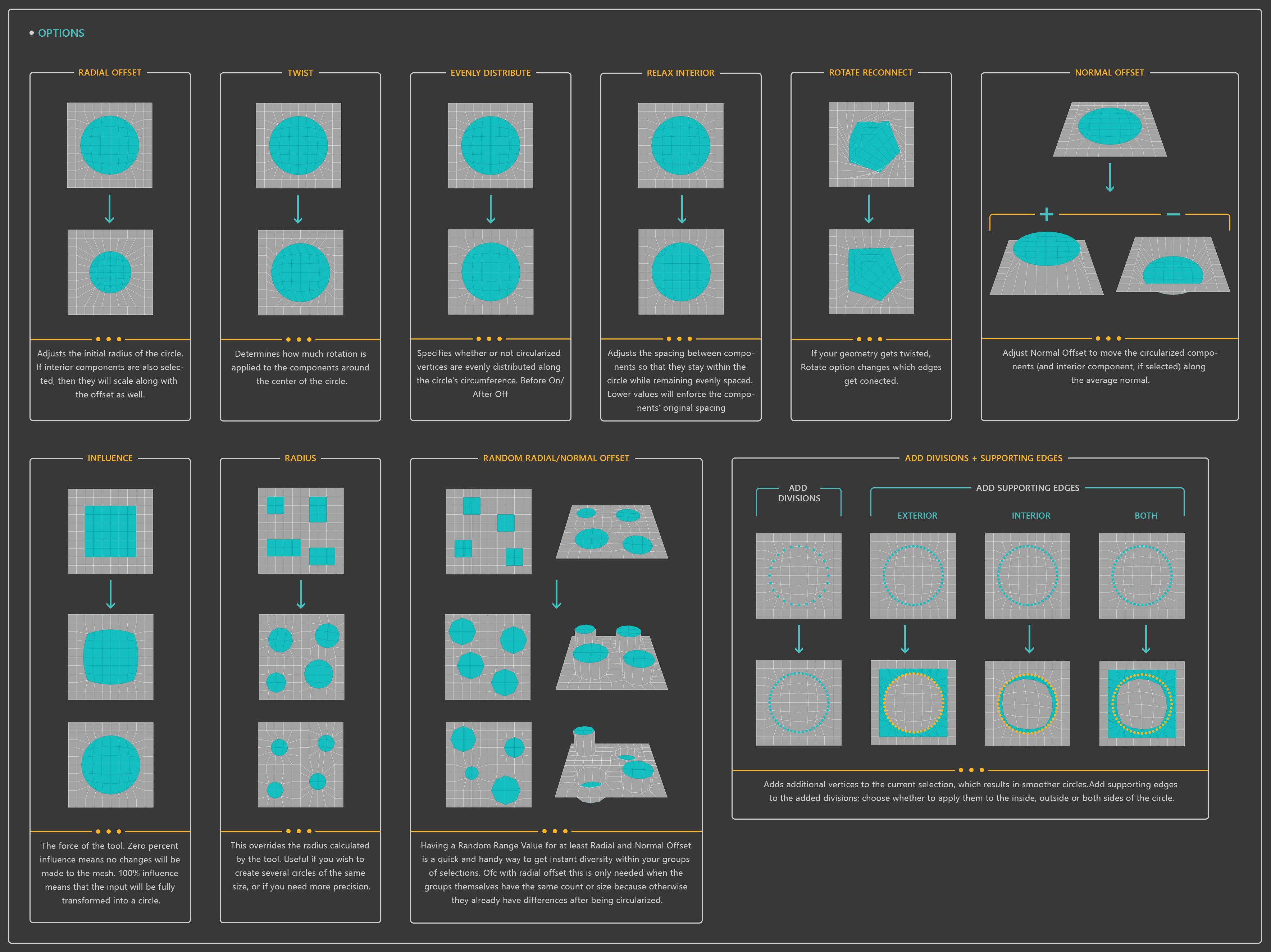 Circularize/Regularize Tool] A versatile, competitive and well-integrated  solution to rearrange sel... - Autodesk Community