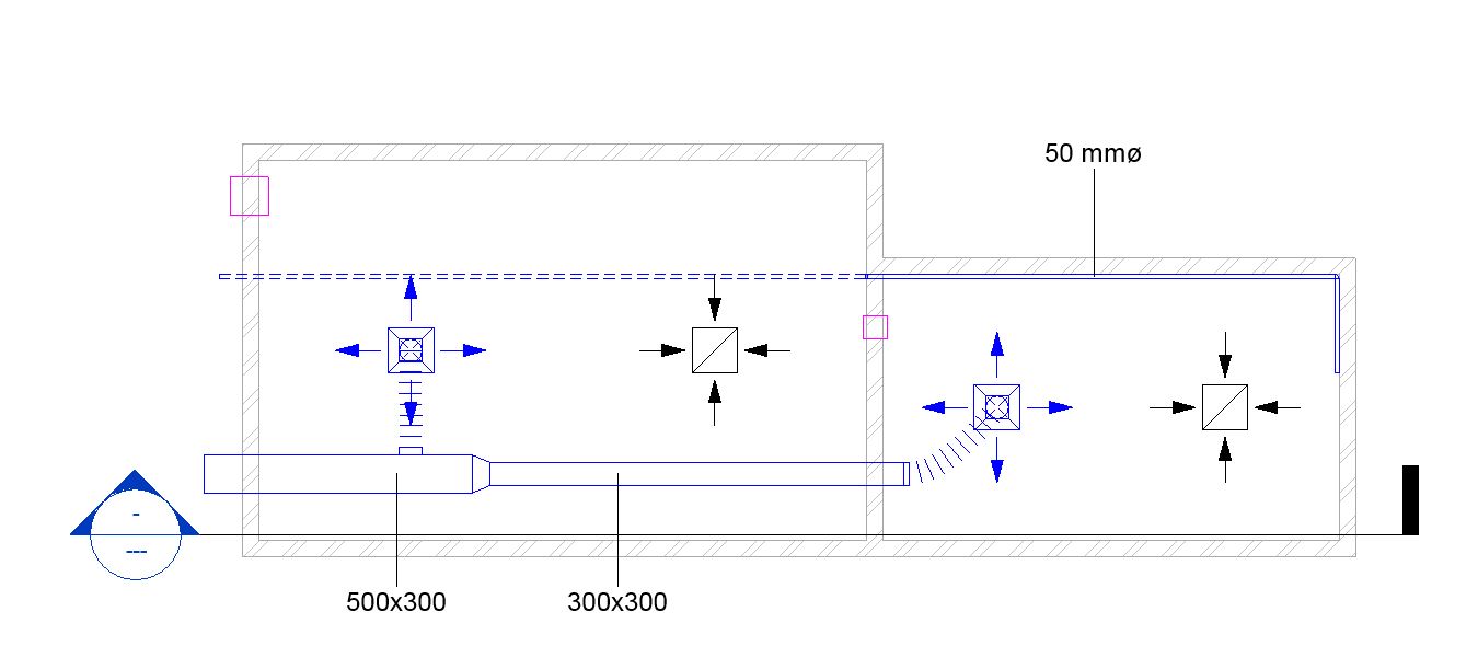 Plan Region View Depth affected by overall View Range - Autodesk Community