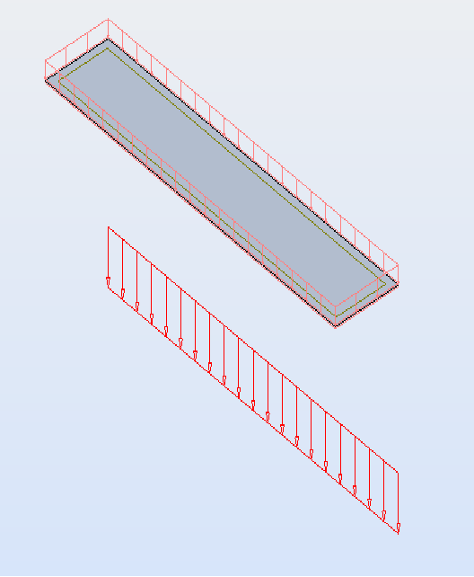 Linear Load Diagram