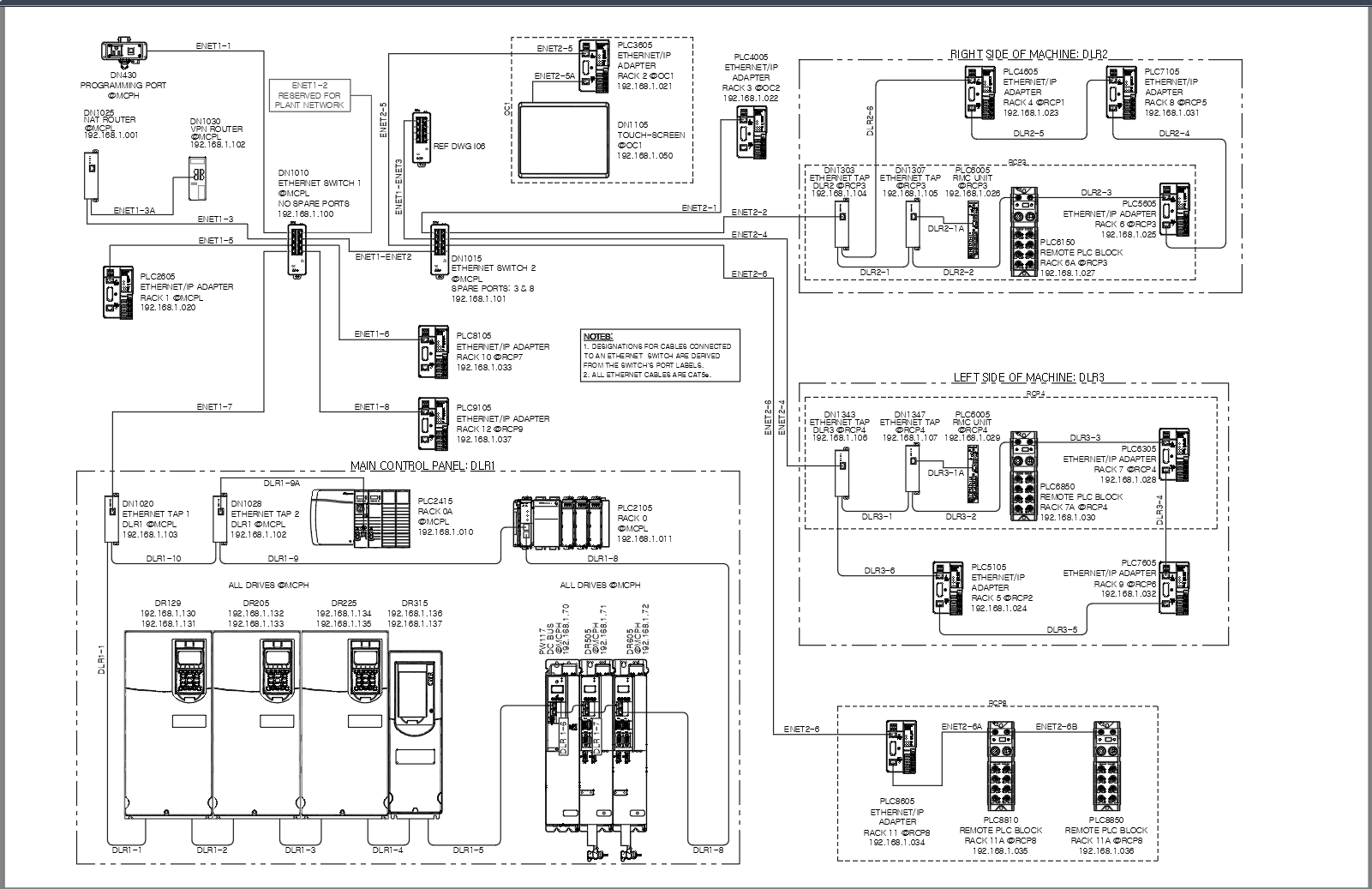 knife switch autocad symbols