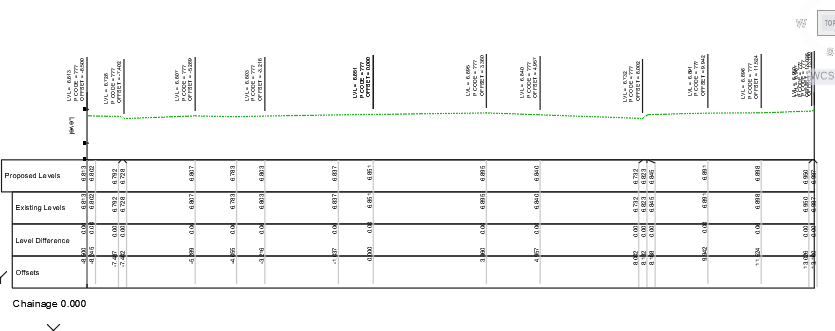 Solved: Cross section - Autodesk Community