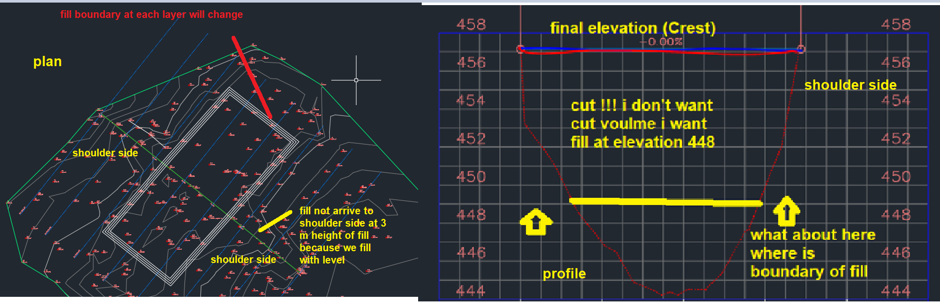 Solved: Calculate Volume of Fill at known Elevation or Specific height ...