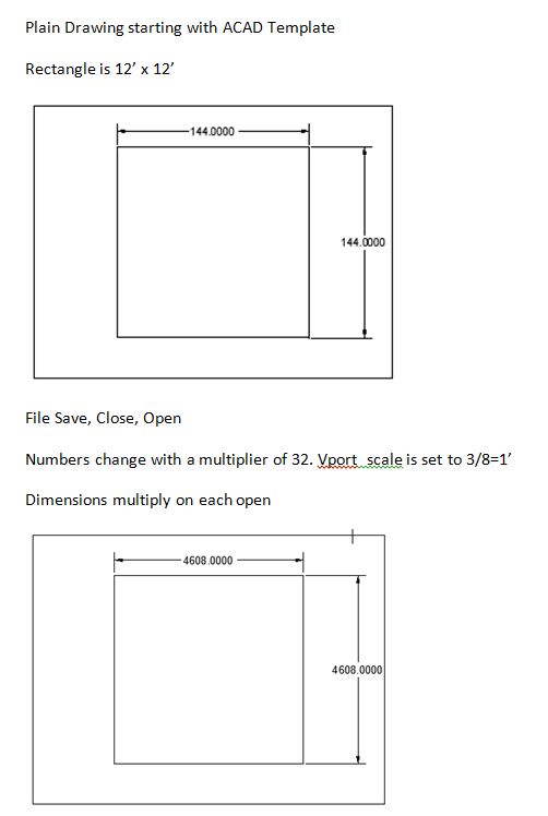 Solved: Paper Space Dimensions changing on opening file - Autodesk ...