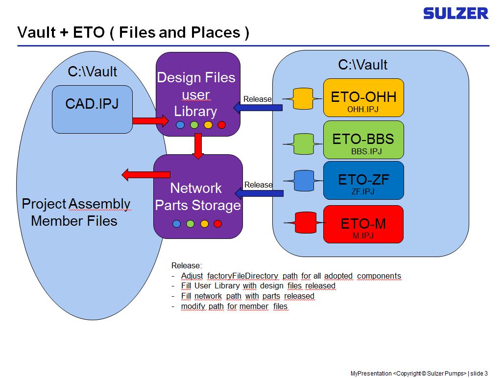 FilesEto#3.JPG