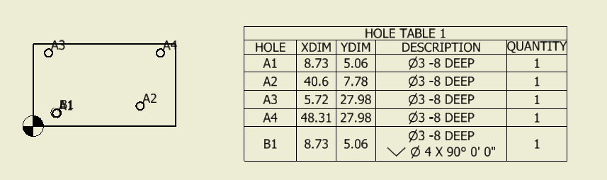 Hole Table.PNG