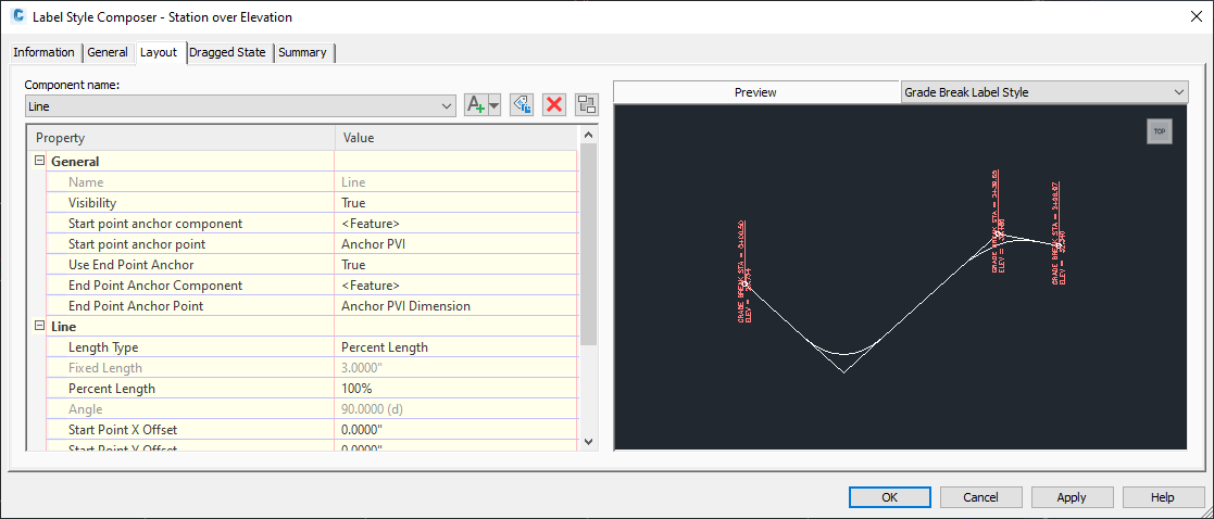 Solved: Profile Grade Break Labels - Autodesk Community