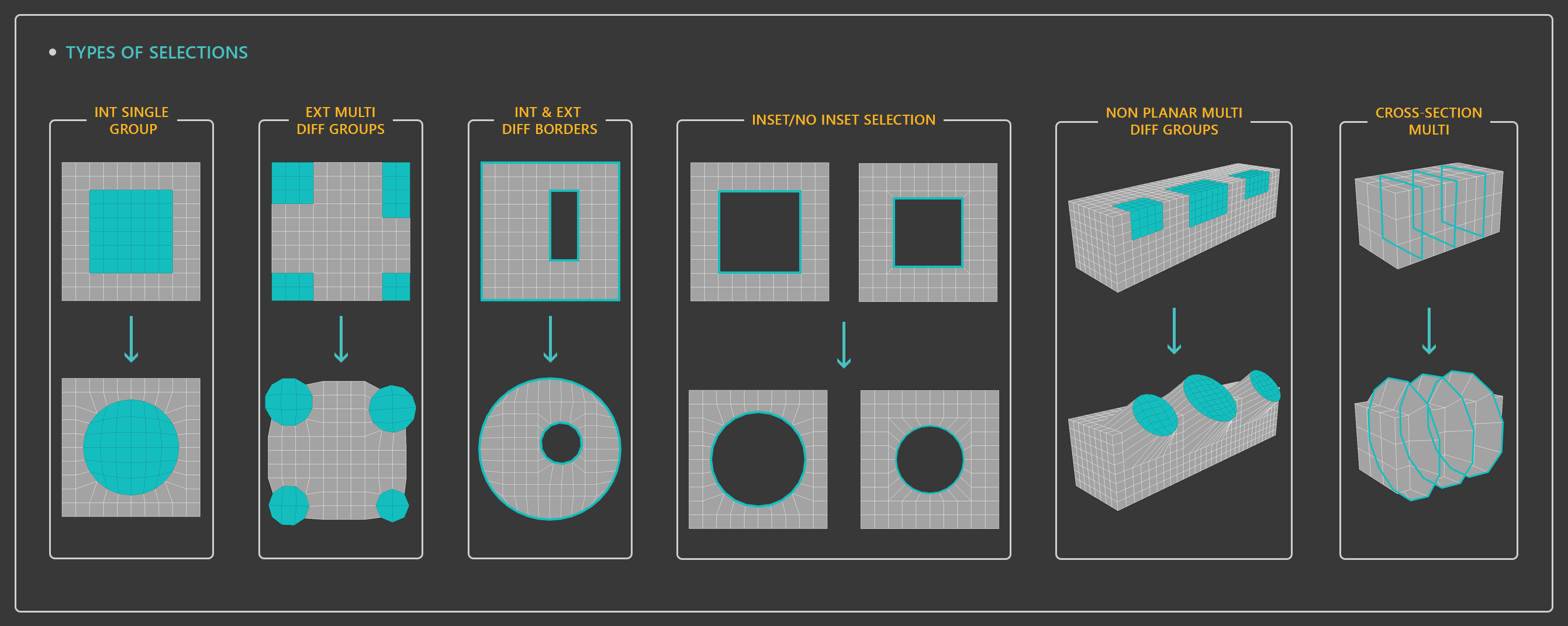 Circularize/Regularize Tool] A versatile, competitive and well-integrated  solution to rearrange sel... - Autodesk Community