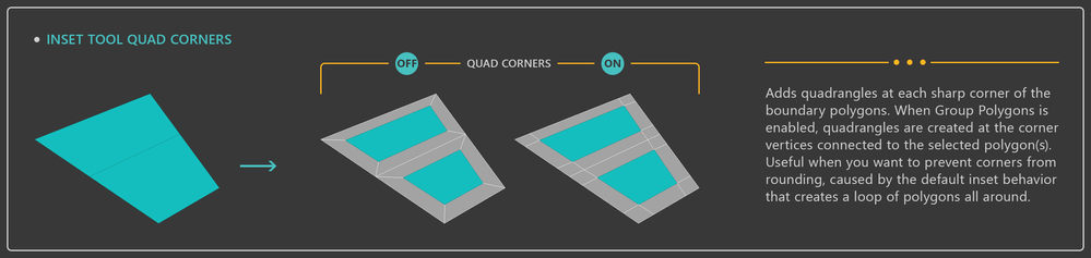 3ds Max Inset Tool Quad Corners.png