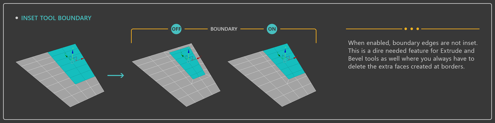 3ds Max Inset Tool Boundary.png