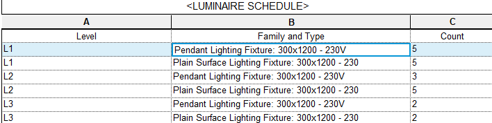 Solved: Light-fixture schedule: calculating totals of counts ...