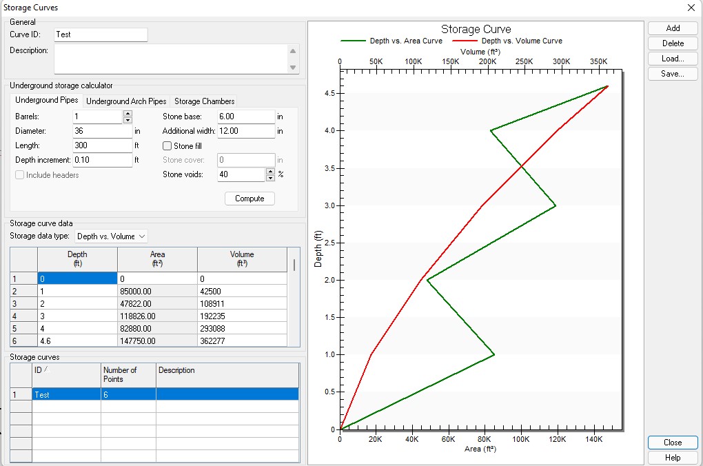 Autodesk storm and sanitary analysis что это