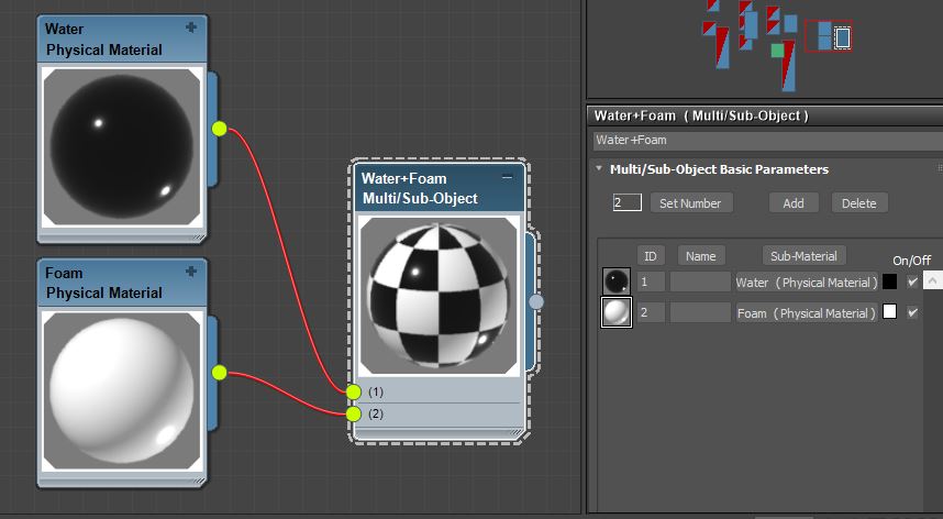 Foam for Max fluids not showing up - Autodesk Community - 3ds Max