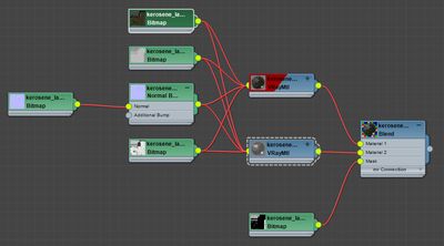 ref_dependencies.jpg