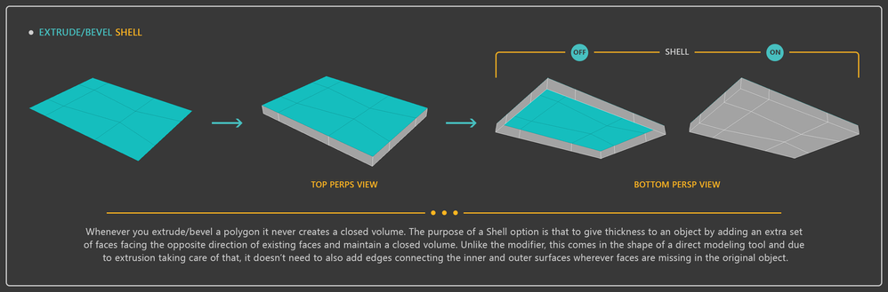 A Bevel Effect for the top my model - Modeling - Blender Artists Community