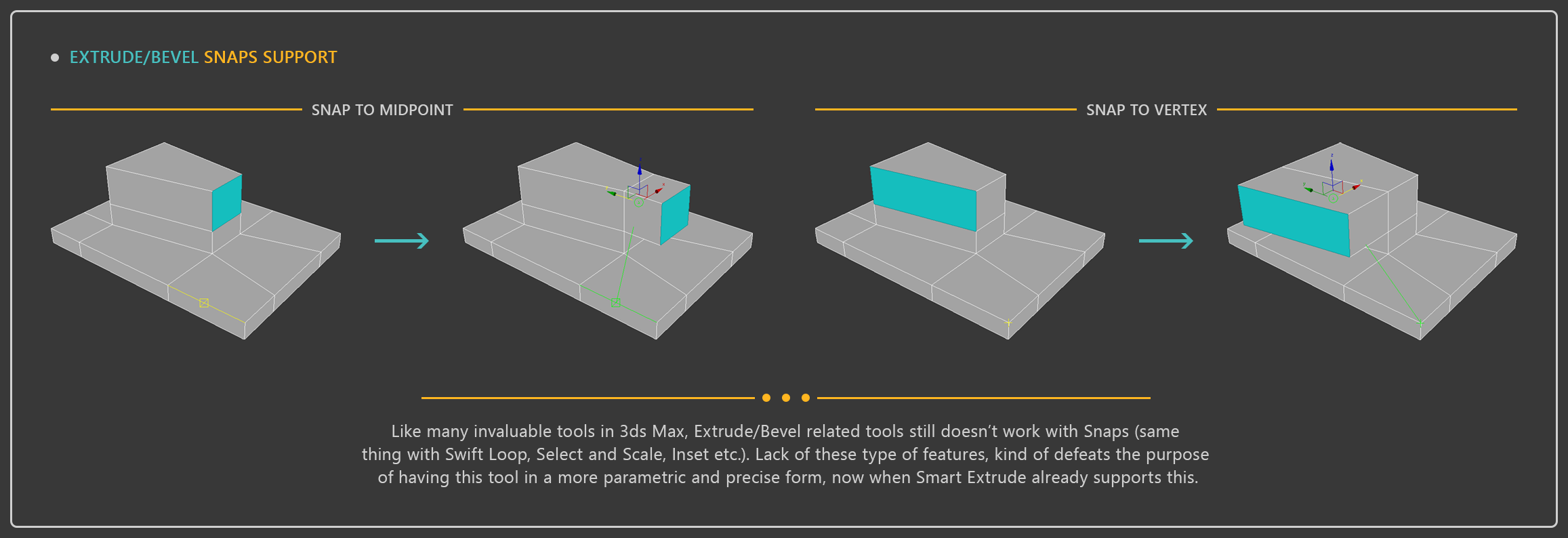 Extrude/Bevel Polygon/Extrude Along Spline/Inset etc.] Unified with further  enhancements: Bevel Pro... - Autodesk Community