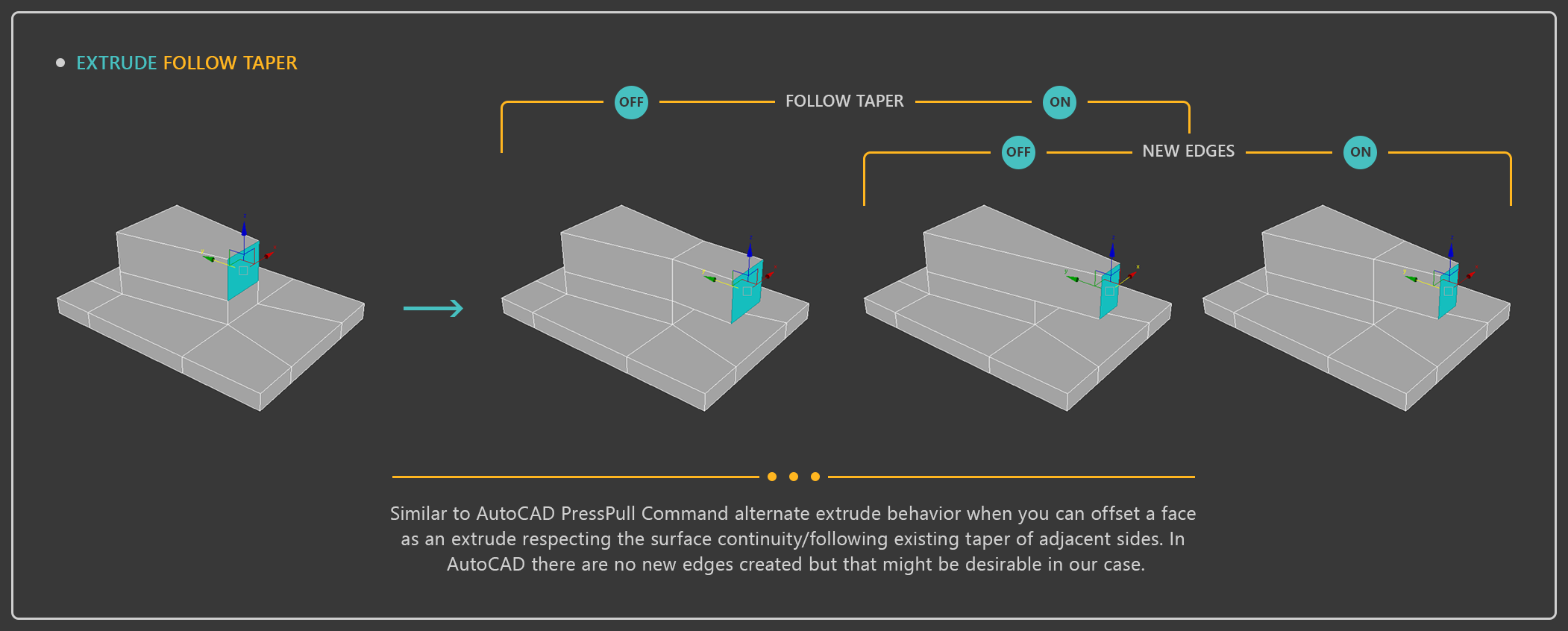 Extrude/Bevel Polygon/Extrude Along Spline/Inset etc.] Unified with further  enhancements: Bevel Pro... - Autodesk Community