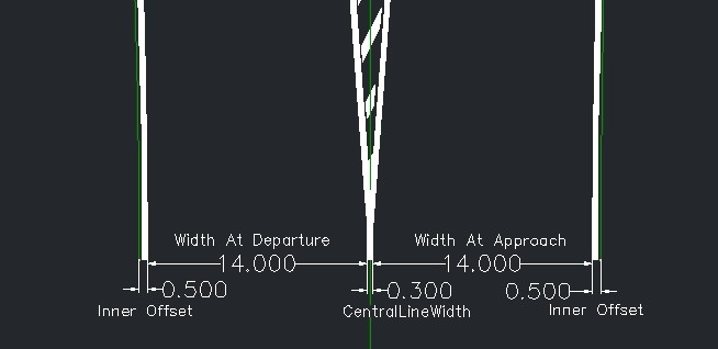 Solved: Roundabout wizard Approach lane widths - Autodesk Community