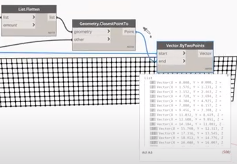 Jacob's Graph @ 41:34