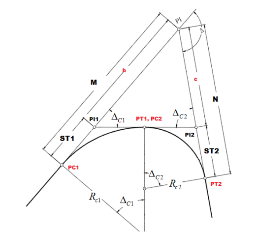 Solved: Given two lines, create two tangent arcs that connect them ...